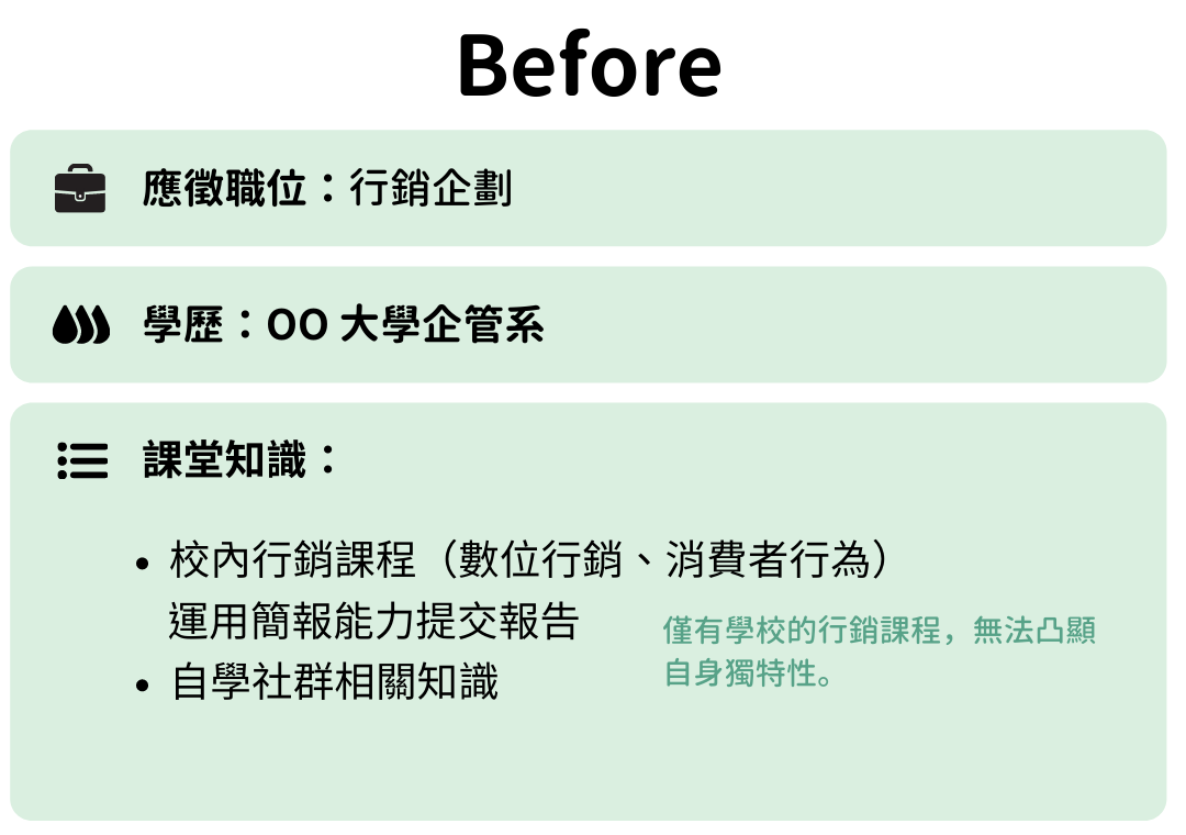 學生履歷 - Before